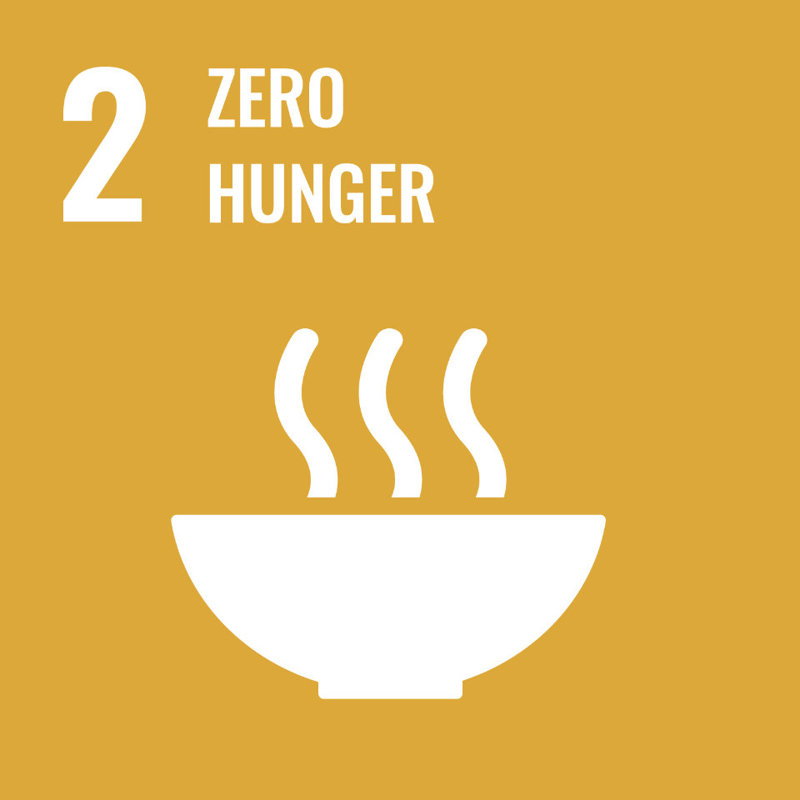 Cotonea erreichung der Sustainable Development Goals der UN Nummer 2 zero hunger